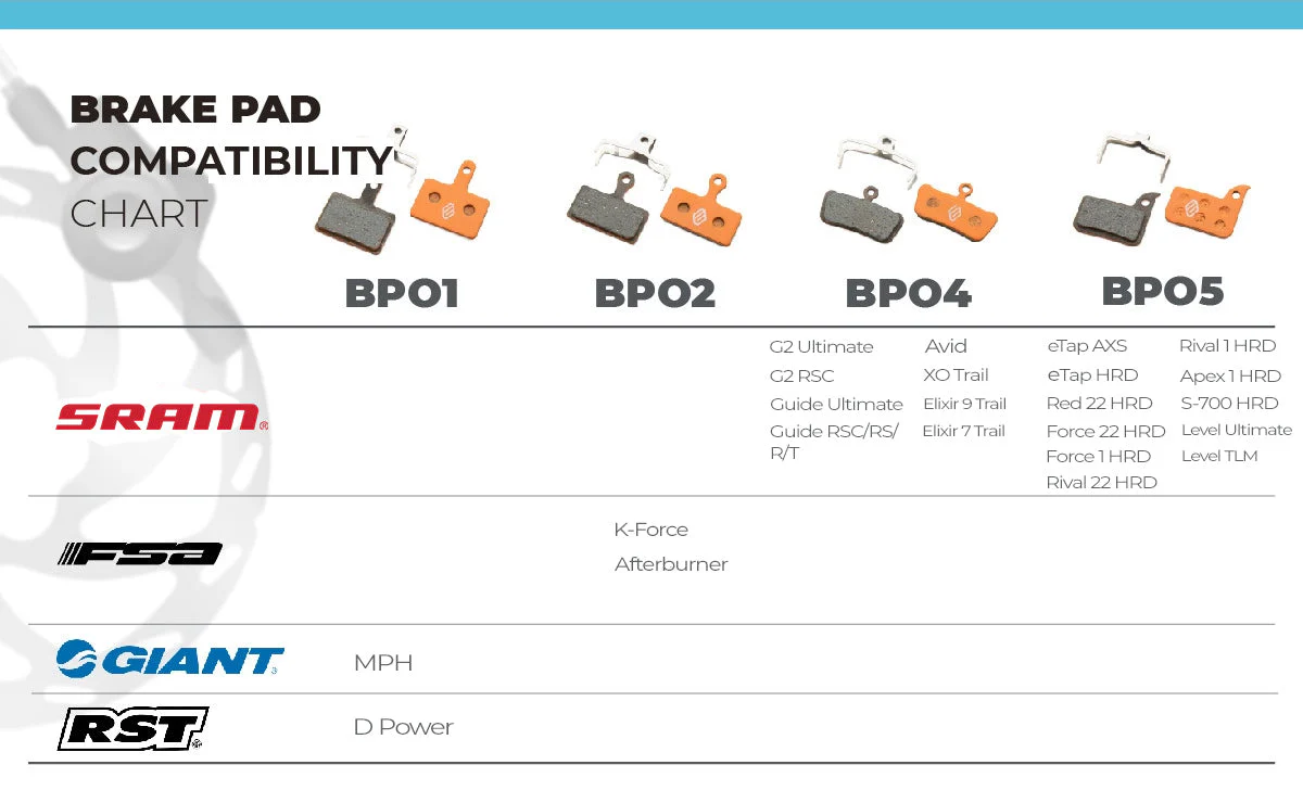 Entity BP05 Disc Brake Pads - Organic - Image 4