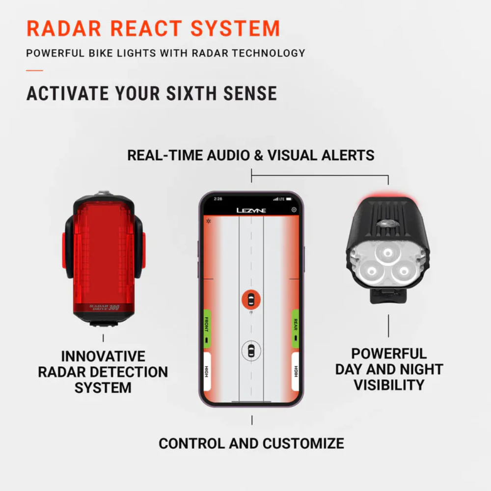 Lezyne Radar React System Light Set - Image 5