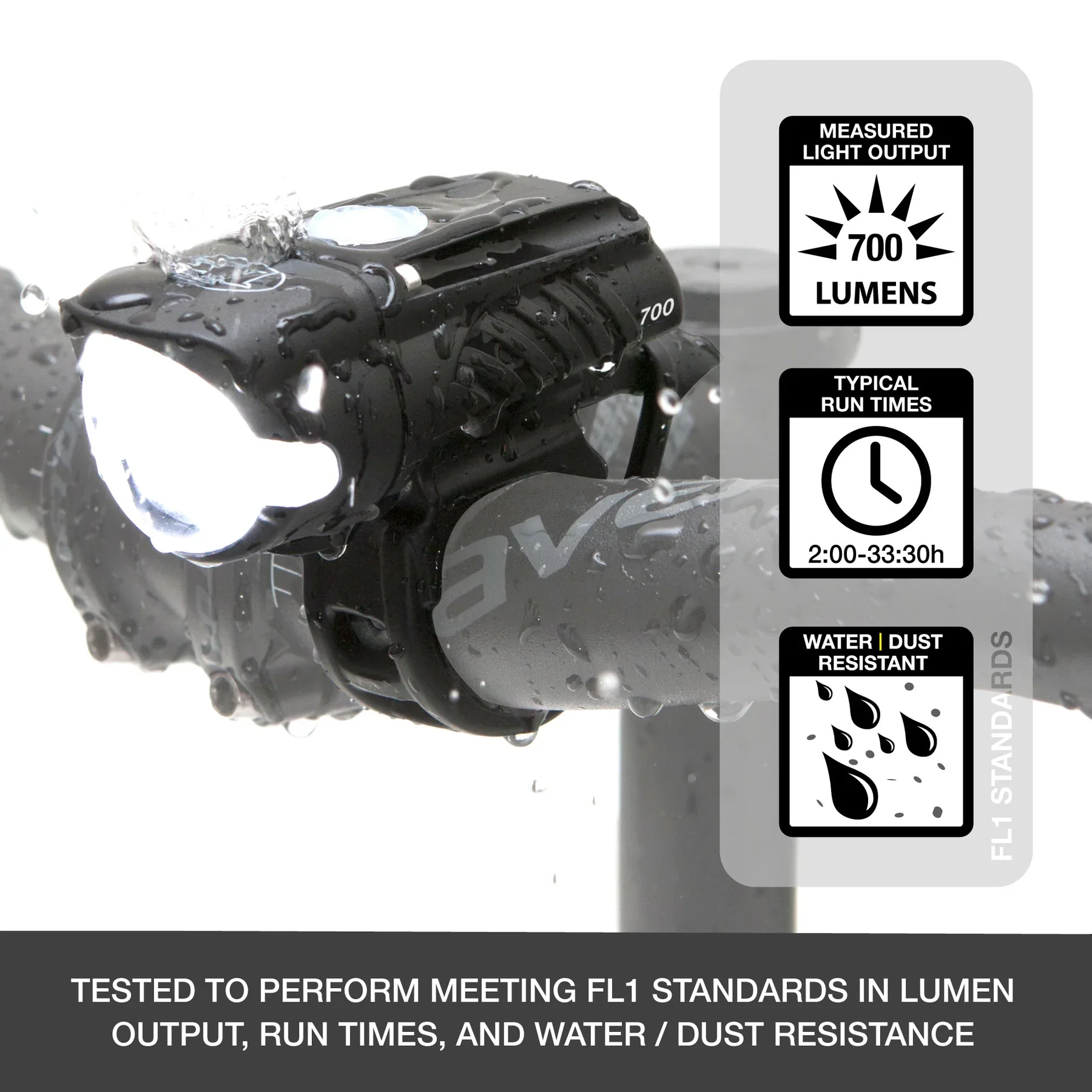 NiteRider Swift 700 USB-C Front Light - Image 7