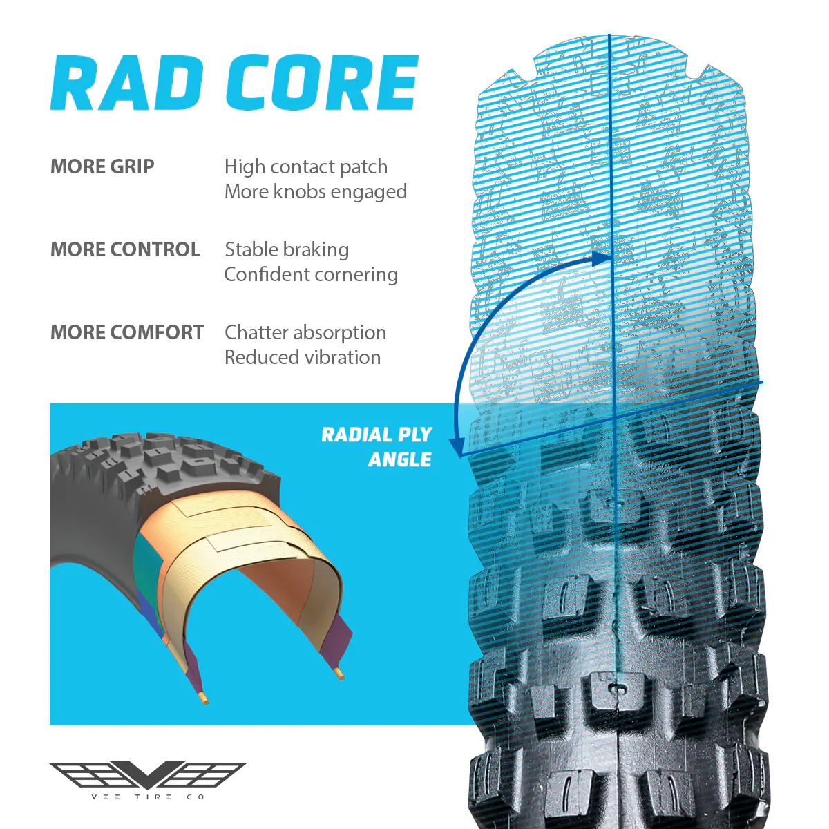 Veetire Attack HPL RAD Core - Image 2