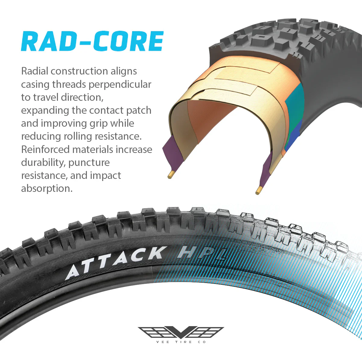 Veetire Attack HPL RAD Core - Image 3